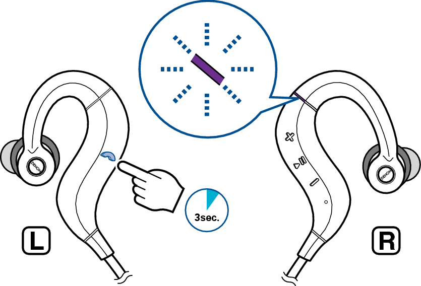 Ope Pairing Cancel AHC160